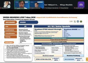 UIN Ar-Raniry Gelar Scholarship Sharing Session, Strategi dan Persiapan Beasiswa LPDP 2026