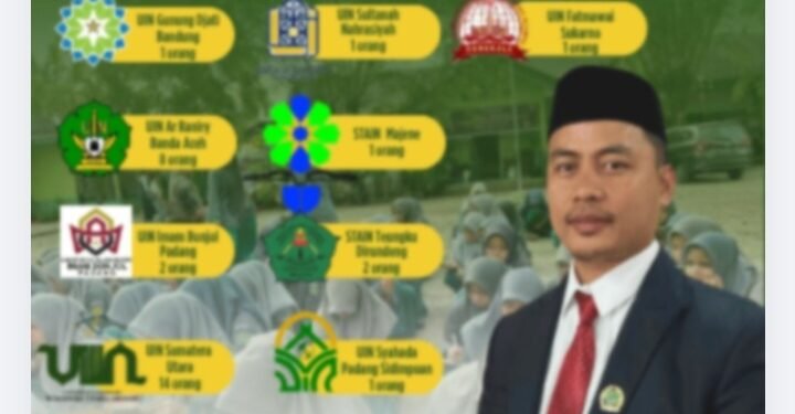 Lagi, 31 Murid MAN 1 Inovasi Subulussalam Lulus di SPAN PTKIN 2026