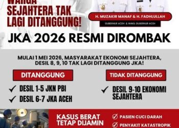 Aktivis HAM Aceh: Pemerintah Sebaiknya Tinjau Kembali Kebijakan Yang Membingungkan Rakyat