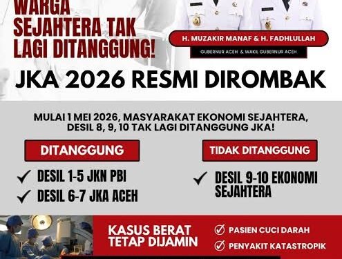 Aktivis HAM Aceh: Pemerintah Sebaiknya Tinjau Kembali Kebijakan Yang Membingungkan Rakyat