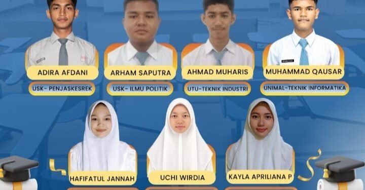 Siswa SMAN 1 Setia Bakti Berhasil 7 Lulus SNBT dan 1 Talenta di PTN