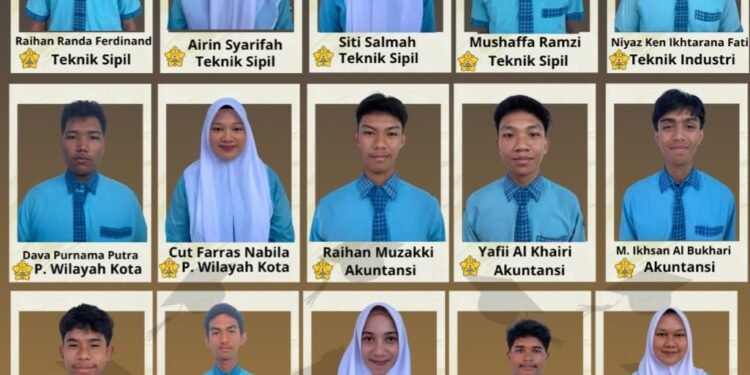 25 Siswa SMAN 7 Banda Aceh Lulus di PTN Jalur Talenta