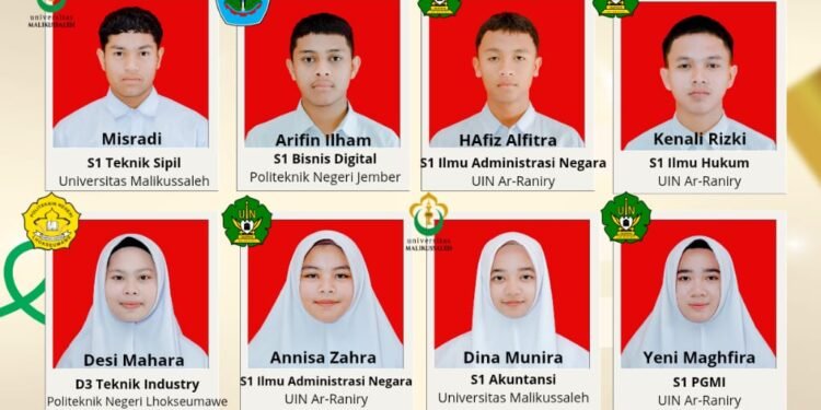11 Alumni Al Zahrah Lolos UTBK-SNBT 2026, 4 Masuk Kampus Riset Terbaik Indonesia