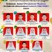 11 Alumni Al Zahrah Lolos UTBK-SNBT 2026, 4 Masuk Kampus Riset Terbaik Indonesia