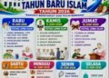 HUT Pidie Jaya 2026: Antara Perayaan, Pemulihan Pascabencana dan Penguatan Syariat