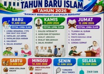 HUT Pidie Jaya 2026: Antara Perayaan, Pemulihan Pascabencana dan Penguatan Syariat