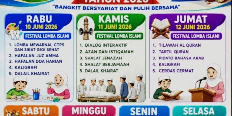 HUT Pidie Jaya 2026: Antara Perayaan, Pemulihan Pascabencana dan Penguatan Syariat
