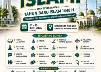 Sambut HUT ke-19, Pidie Jaya Perkuat Syiar Islam Lewat Festival Islami dan Momentum Tahun Baru Hijriah