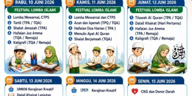 HUT Pidie Jaya ke-19 Dipadukan dengan Tahun Baru Islam 1448 H, Pemkab Gelar Festival Islami dan Beragam Kegiatan Sosial