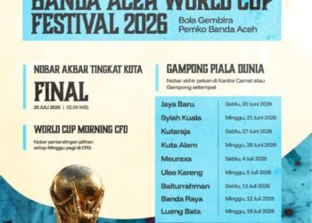 Pemko Banda Aceh Siapkan 9 Titik Nobar Piala Dunia di Setiap Kecamatan