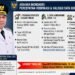 Bupati Pidie Jaya Minta Pendataan BSPS 2026 Tanpa Titipan, Akurasi Data Jadi Penentu Bantuan Bedah Rumah