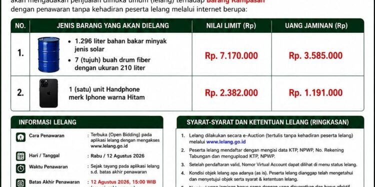 Eksekusi Putusan Inkracht, Kejari Pidie Jaya Lelang Solar dan iPhone Secara Terbuka