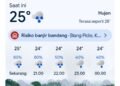 Risiko Banjir Bandang Tinggi di Musim Penghujan Masyarakat Didorong Susur dan Periksa Sungai
