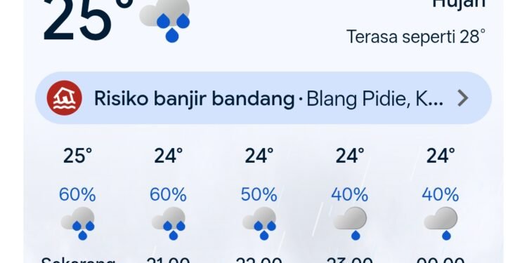 Risiko Banjir Bandang Tinggi di Musim Penghujan Masyarakat Didorong Susur dan Periksa Sungai