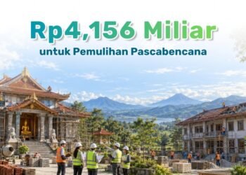 Bantuan Pascabencana Mulai Mengalir, Rp4,156 Miliar Disiapkan untuk Aceh dan Sumatera Utara