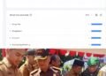 Data Google Trend: Blangpidie Catat Minat Pencarian “Slot” Tertinggi di Aceh