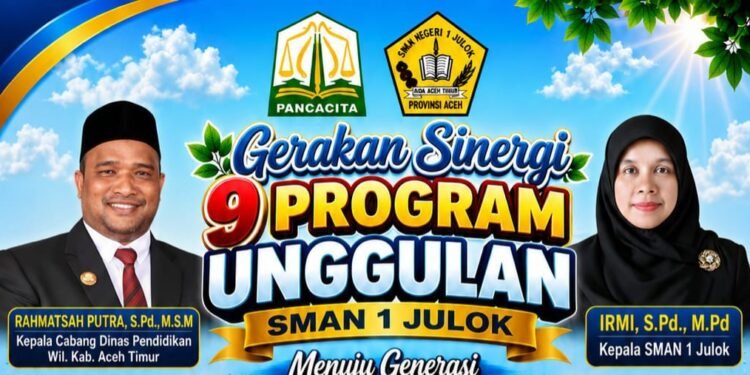 SMAN 1 Julok Miliki 9 Program Unggulan dengan Singkatan Menarik