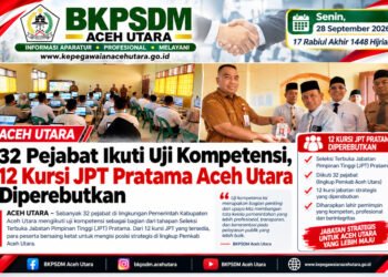 32 Pejabat di Aceh Utara Ikut Uji Kompetensi