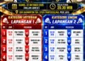 PB 2M Cup-II Masuki Delapan Besar, Semifinal Sabtu dan Final Minggu