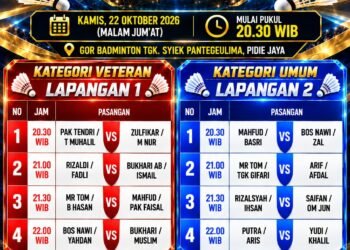PB 2M Cup-II Masuki Delapan Besar, Semifinal Sabtu dan Final Minggu