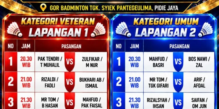 PB 2M Cup-II Masuki Delapan Besar, Semifinal Sabtu dan Final Minggu
