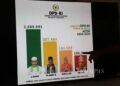 Yuk, Kenali 4 Senator Asal Aceh di DPD RI